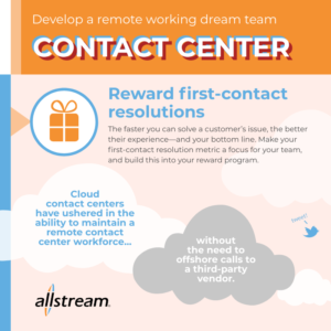 Allstream Contact Center infographic mini